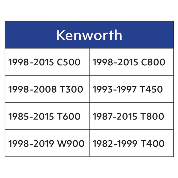 Windshield Sunshade for Kenworth T800 (1987-2015) & W900 (1998-2019) - The New Vernon Truck Wash