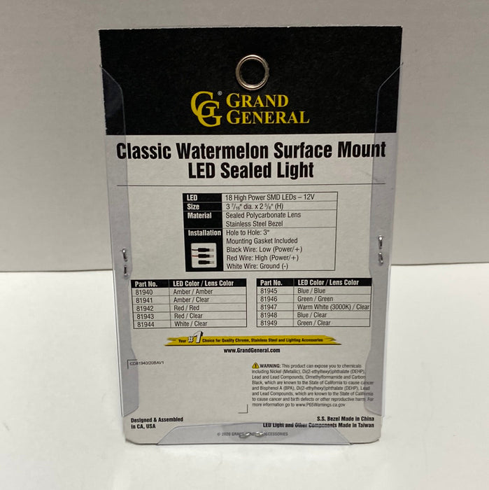 Grand General Watermelon Surface Mount LED Light - Back of Packaging