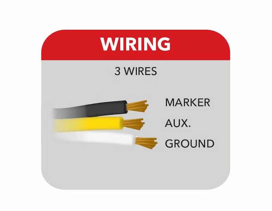 Trux TLED-PCAB2XAPINK – Pink LED Cab/Marker Light – (Open Package - Clearance) - The New Vernon Truck Wash