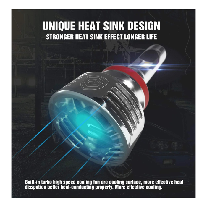 GPNE 9007 LED Headlight Bulb 2pk | 2 Pack | Omega Led