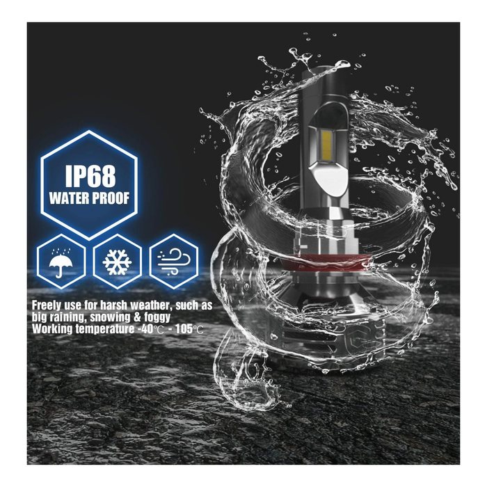 GPNE 9007 LED Headlight Bulb 2pk | 2 Pack | Omega Led