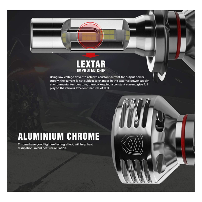 GPNE H4 LED Headlight 2ct | 2 Count | Omega Led