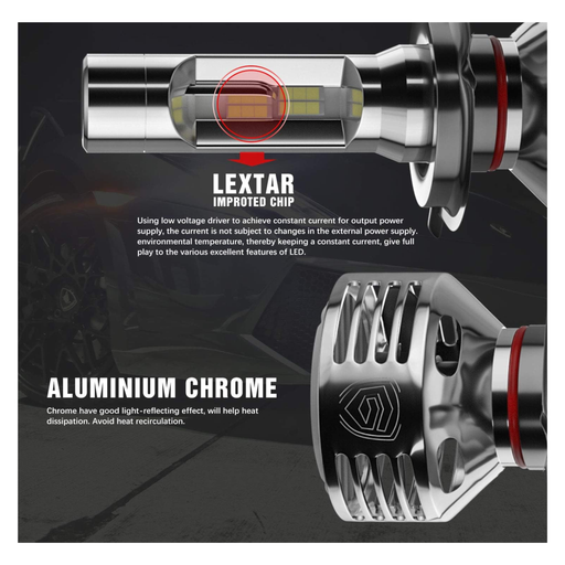 GPNE H4 LED Low Headlight 2ct | 2 Count | Omega Led