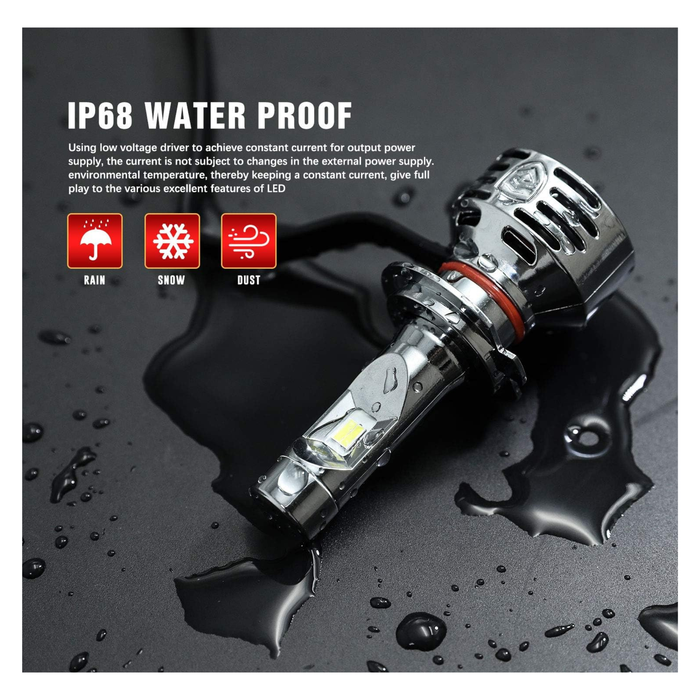 GPNE H4 LED Low Headlight 2ct | 2 Count | Omega Led