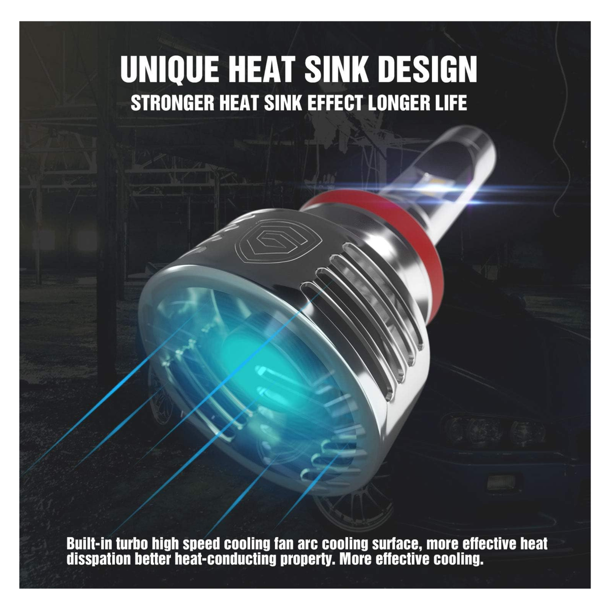 GPNE H7 LED Headlight 2ct | 2 Count | Omega Led