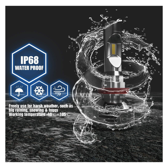 GPNE H7 LED Headlight 2ct | 2 Count | Omega Led