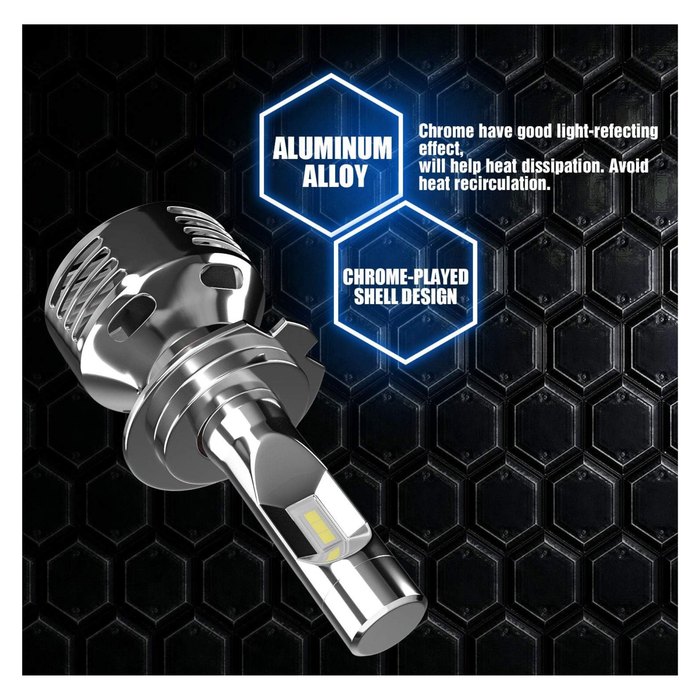 GPNE H7 LED Headlight 2ct | 2 Count | Omega Led