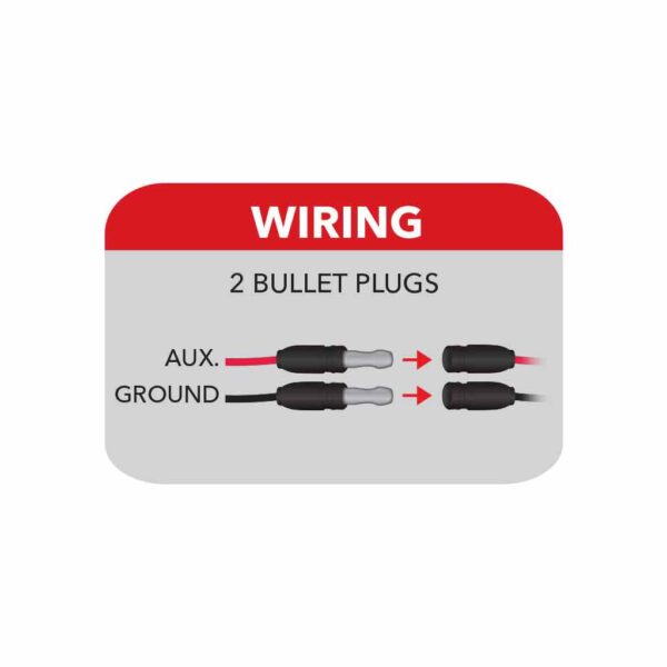 24 Inch Auxiliary Center Glow Strip LED Light 120 Diodes | Trux Accessories