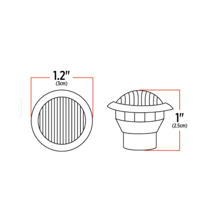 3/4 Inch Round Red LED Clearance Marker Light | Trux Accessories