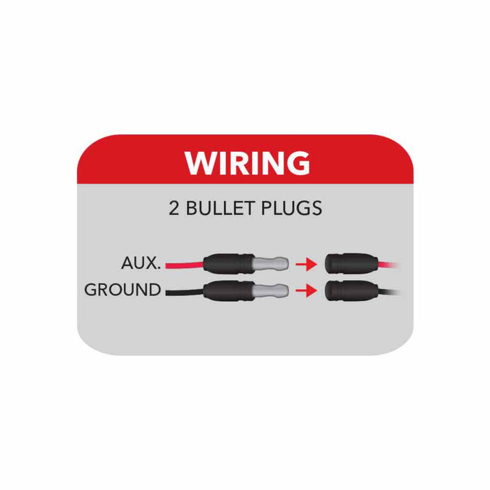 48 Inch Auxiliary Center Glow Strip LED Light Purple 240 Diodes | Trux Accessories