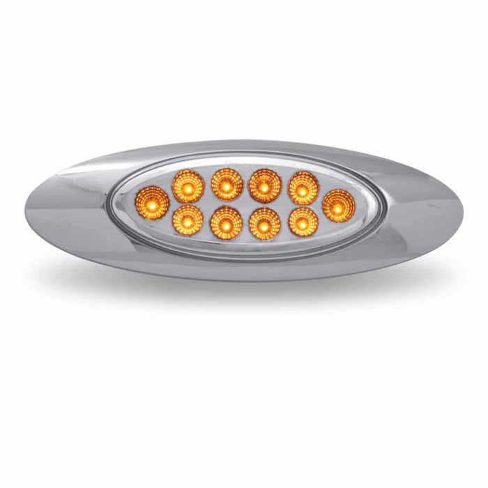 Clear Lens with Amber LEDs | Generation 4 Marker Light | 10 Diodes | Trux Accessories
