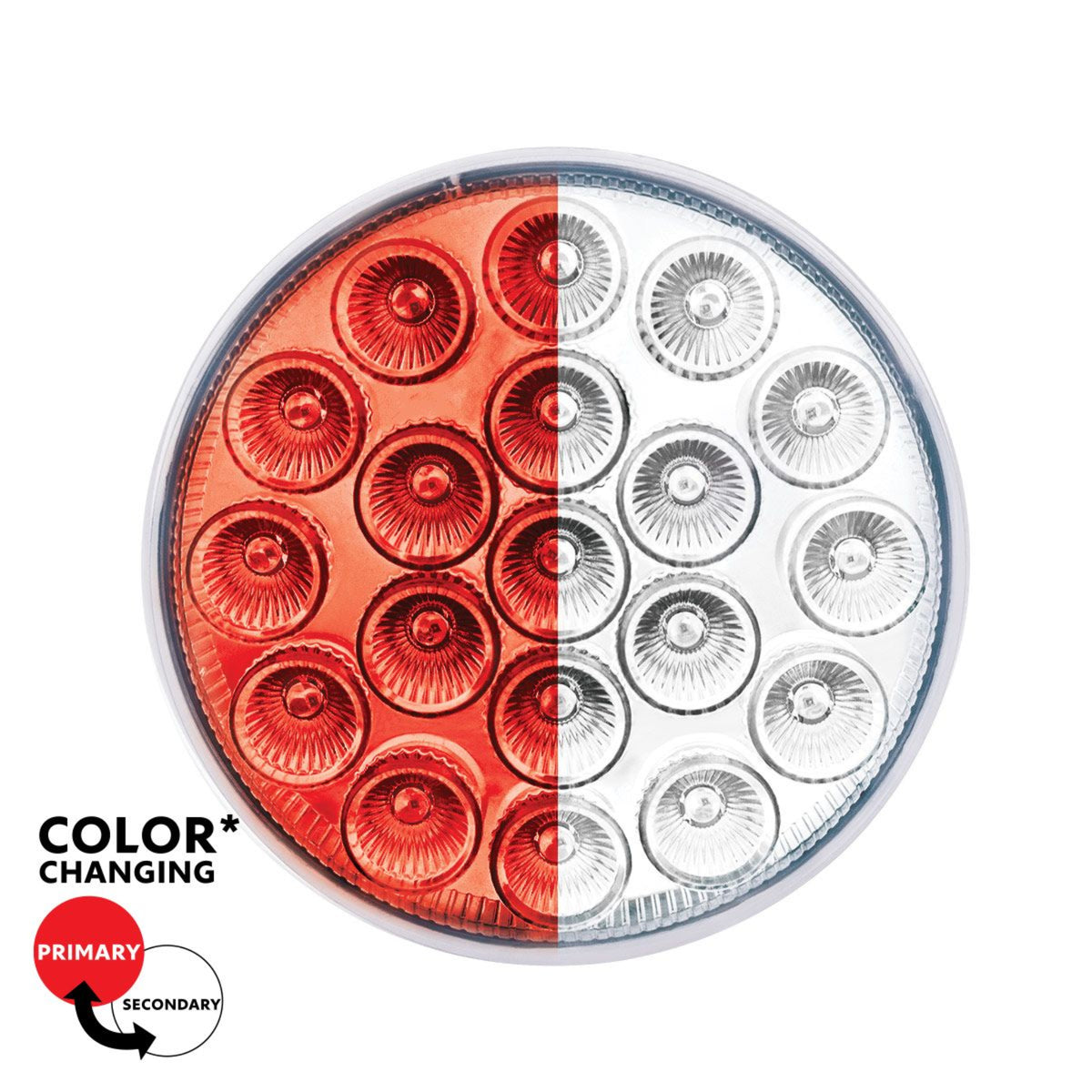 19 LED 4″ Round Double Fury Light | Stop &amp; Turn | Red &amp; White LED Clear Lens | United Pacific