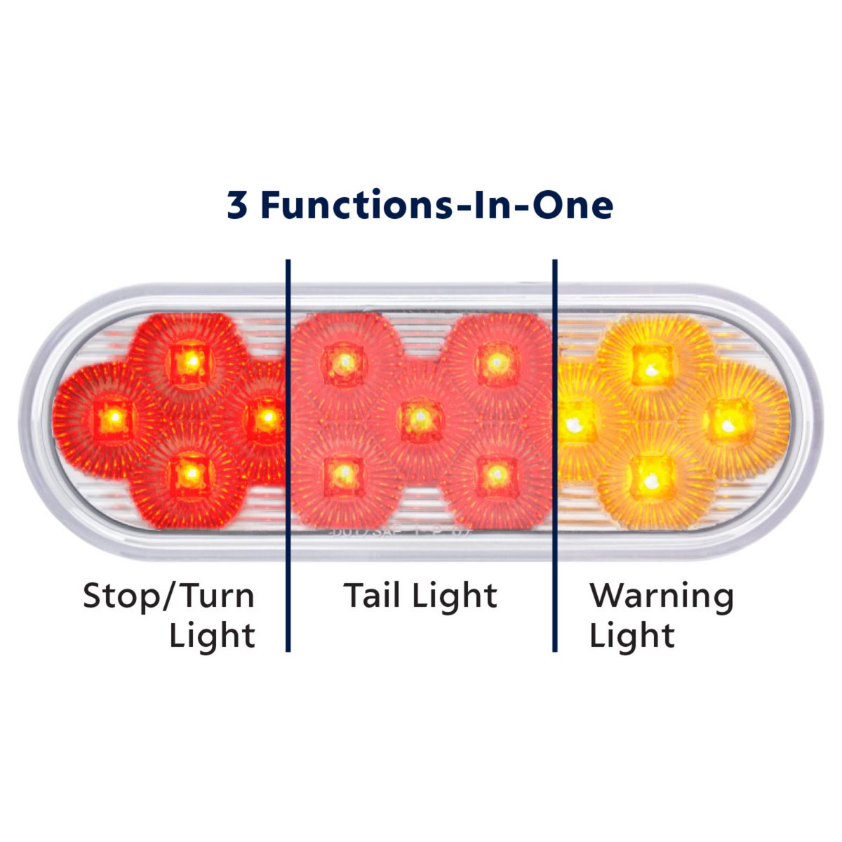 6 Inch Oval LED Stop Turn Tail Warning Light Red Amber | United Pacific