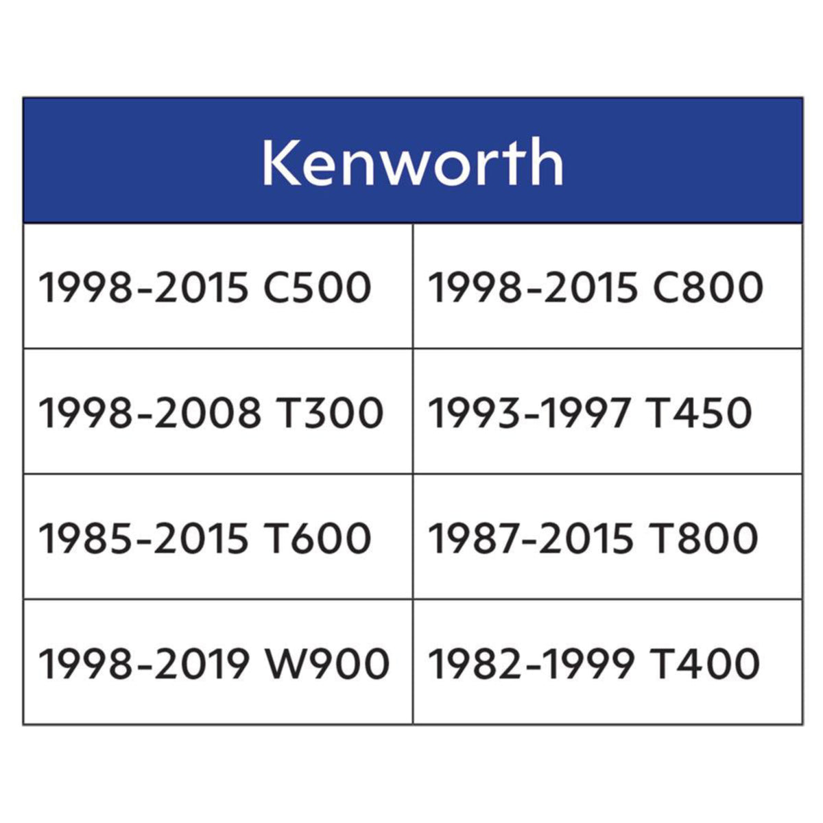 Windshield Sunshade for Kenworth T800 and W900 | United Pacific