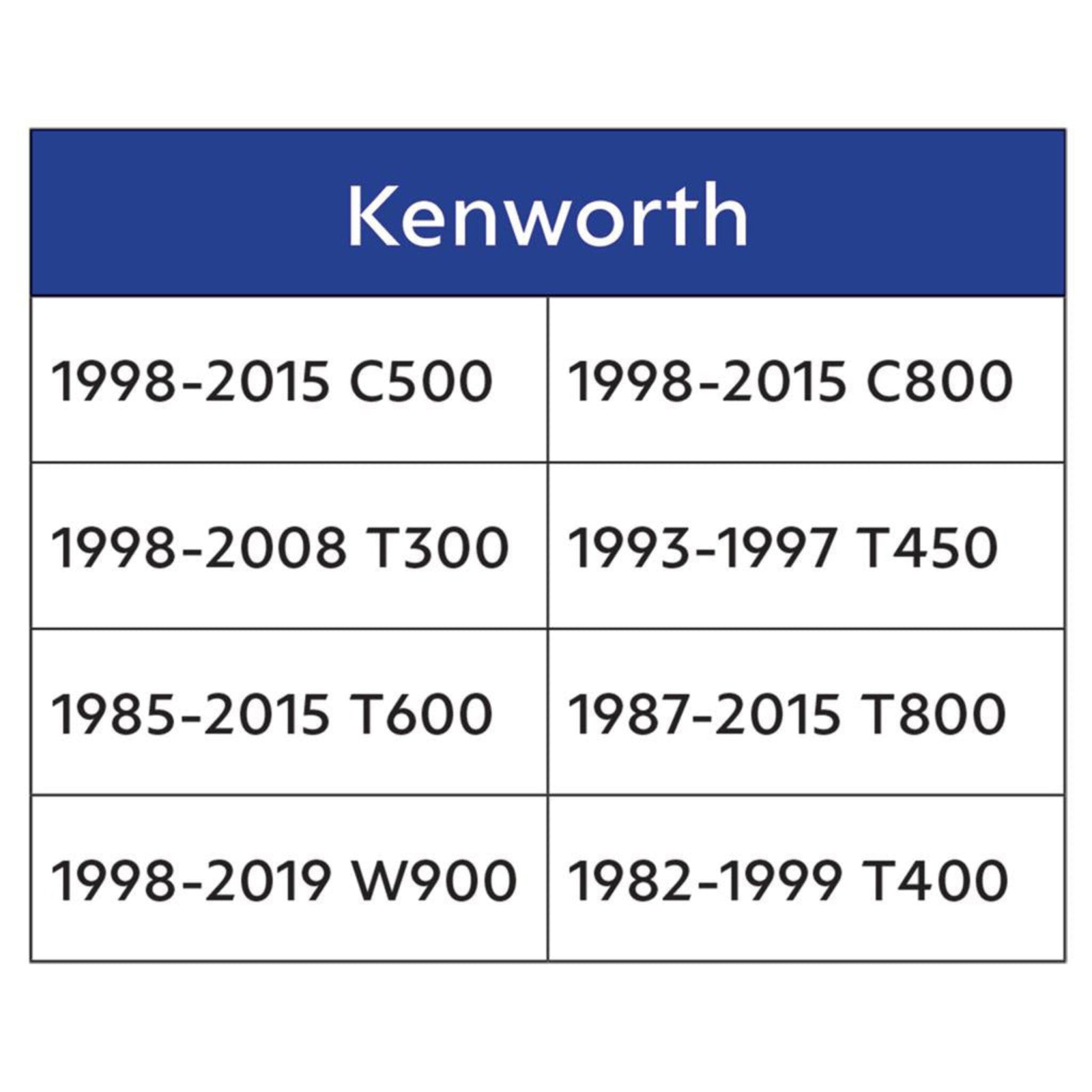 Windshield Sunshade for Kenworth T800 and W900 | United Pacific